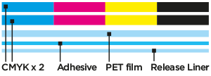 DS4 – Double Strike CMYK/CMYK